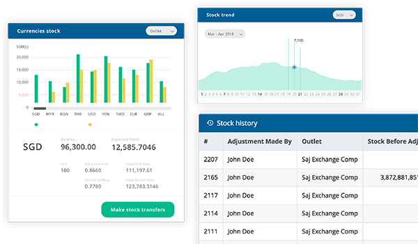 manage-stock