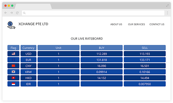 publish-rateboard